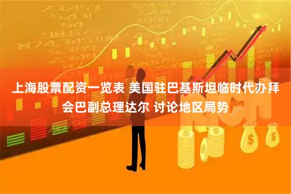 上海股票配资一览表 美国驻巴基斯坦临时代办拜会巴副总理达尔 讨论地区局势